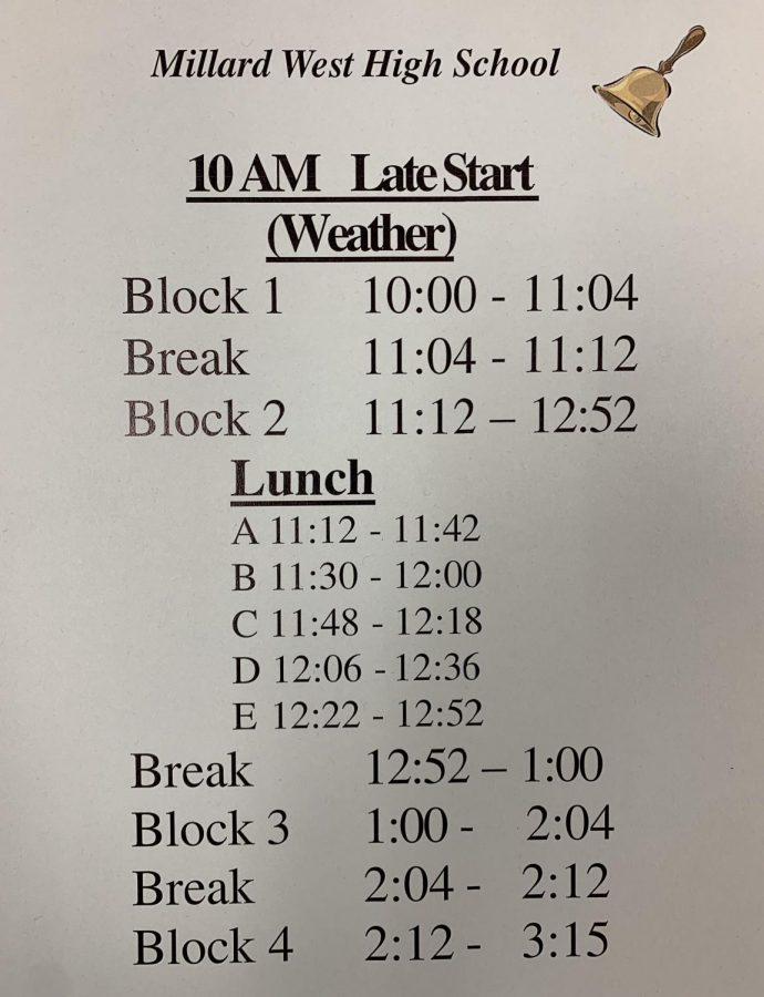 This schedule will be the one followed on late start days.