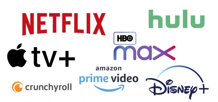 Many+different+streaming+platforms+exist.+Above+are+highly+popular+services+that+are+used+in+many+households.+Cable+is+becoming+less+and+less+favored+as+these+platforms+grow.+Streaming+is+a+quick+and+easy+way+to+take+in+content+on+the+go+or+at+home.