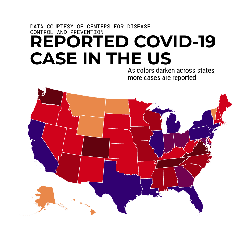 As the US continues fighting the COVID-19 pandemic, numbers for reported cases continue to rise.