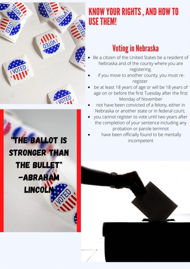 Voting is a civic responsibility, as more younger people are getting older its more important to be educated on how to vote. There are many ways to be involved even with being underage. Most importantly locally learn about your state and laws that are being passed. 
