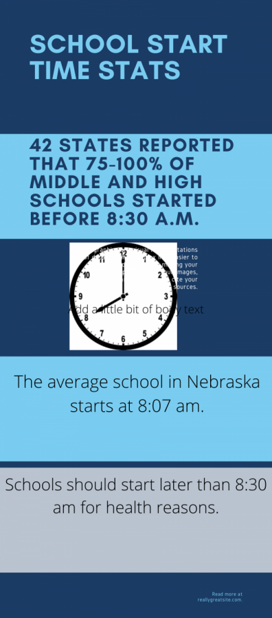 Schools should start later because of health reasons. Teens need more sleep than children and adults. 