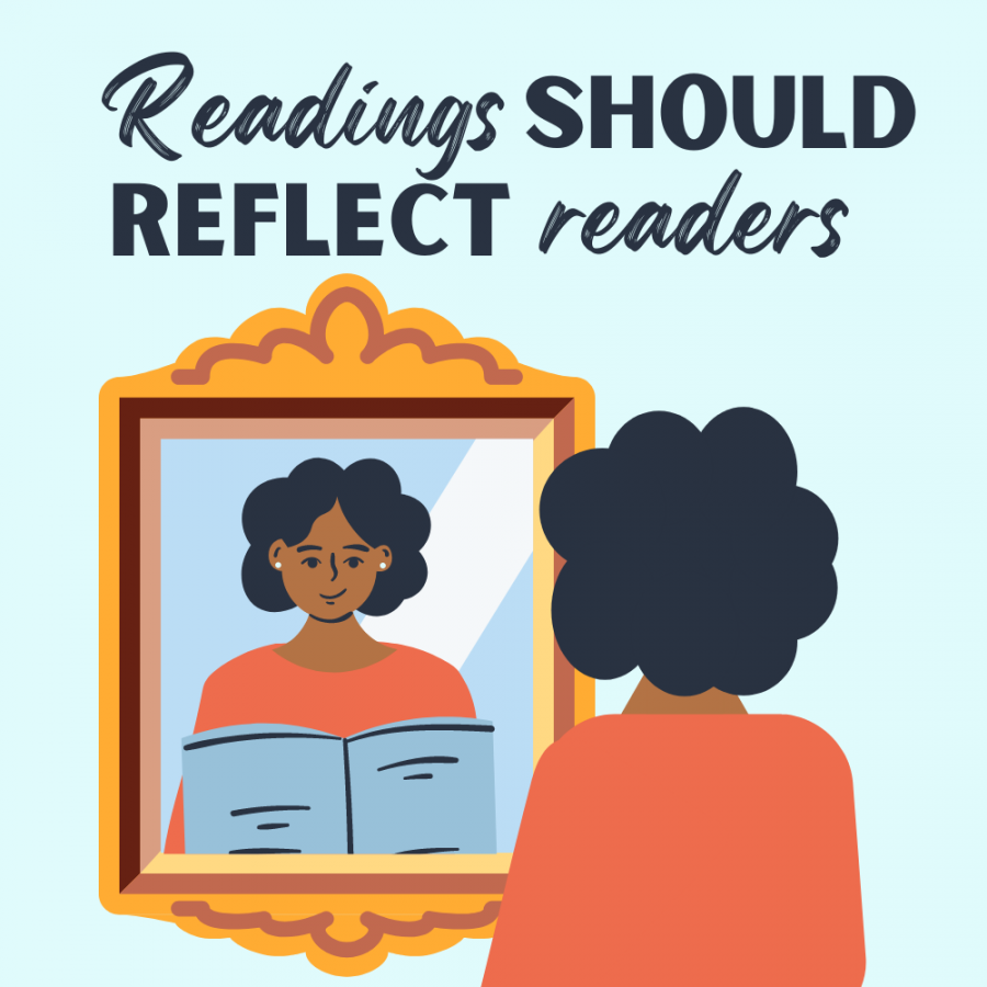 Students need more culturally diverse books in schools in order to represent all students and foster a more accepting future.