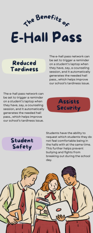 Following the start of the new school, E-Hall Pass, an advanced hall pass system has provided countless benefits for students and faculty.