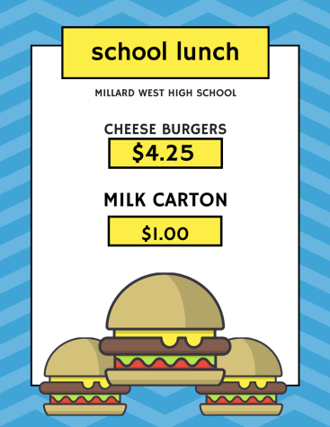 Free lunches at public schools
