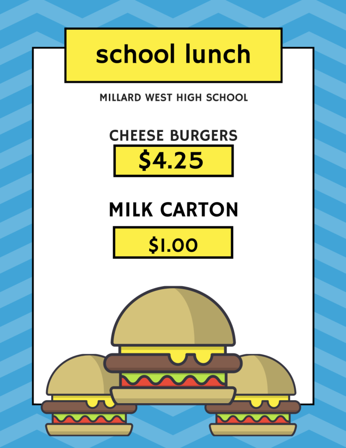 Free+lunches+at+public+schools