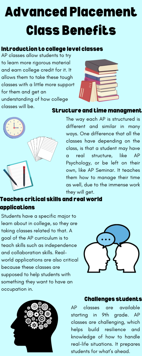 There are many benefits of AP classes such as getting a feel of college classes, developing good time management and structure, learning critical skills and real-world applications, and challenging students. 