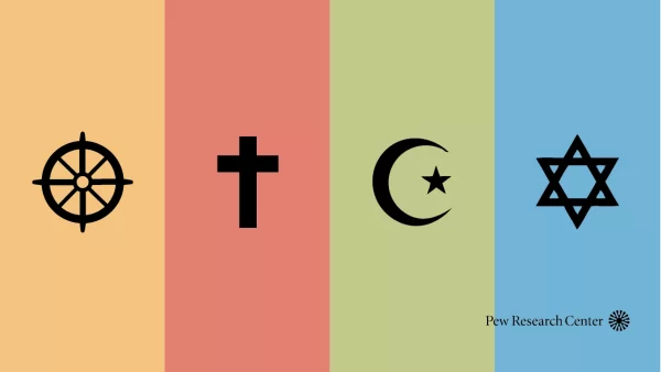 The most followed and celebrated religions worldwide are Christianity, Islam, Hinduism, and Buddhism.

