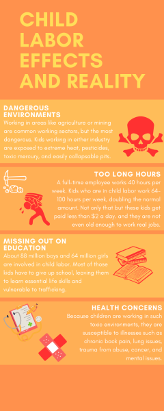 Victims of child labor have to face harsh consequences and realities such as dangerous environments, excessive hours, no education and health concerns. 