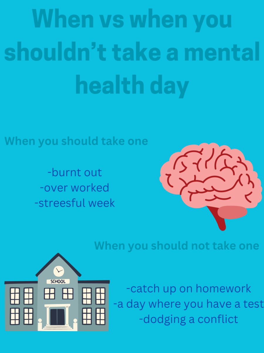 It is important to recognize when mental health days are needed and when they are wanted.