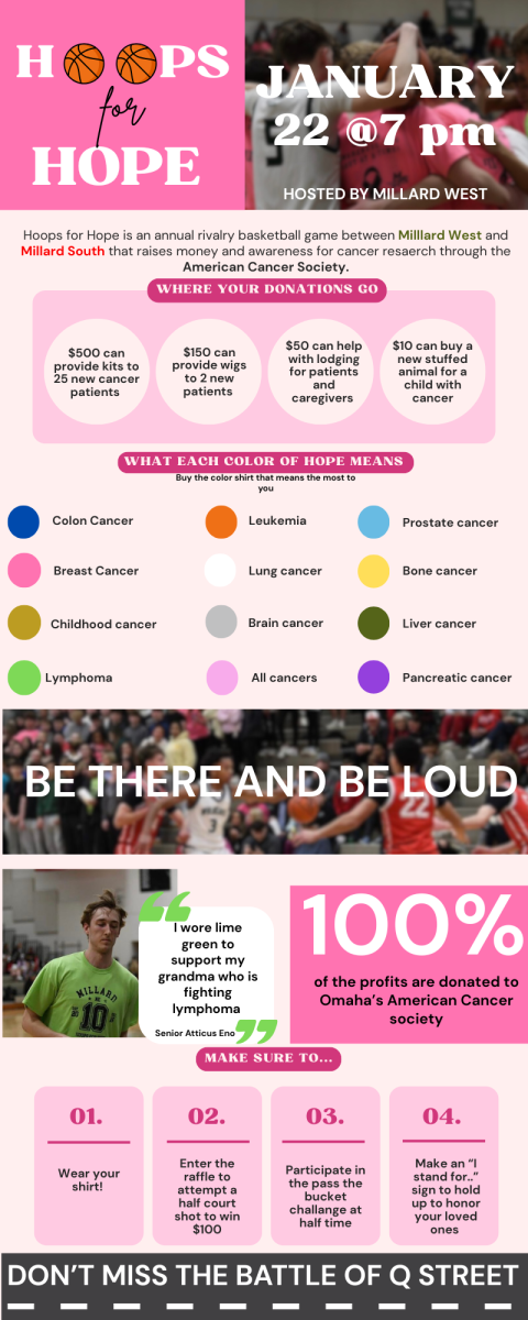 A game that gives back